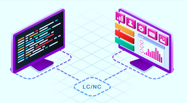 No-Code Platforms Create Hidden Risks