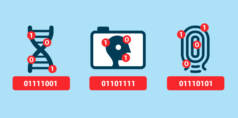 Don’t Fall Victim to Biometric Hacking Don’t Fall Victim to Biometric Hacking