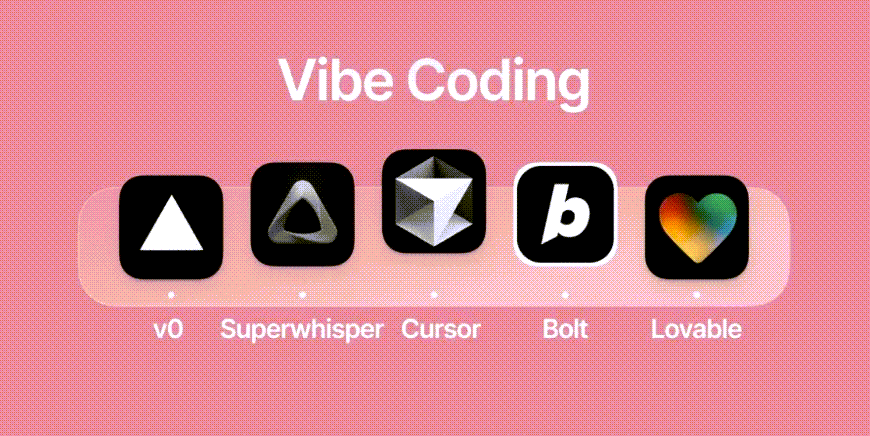 Don’t Ship AI Code Without Security Review Don’t Ship AI Code Without Security Review