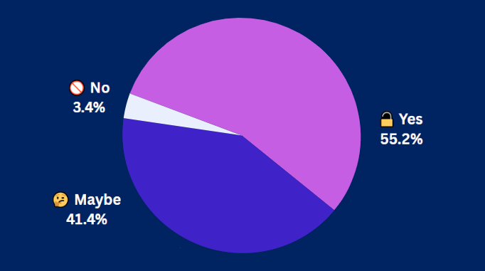 6-16-25 Pulse CheckResults 7-16-25 Pulse CheckResults