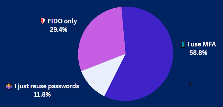 6-16-25 Pulse CheckResults 6-16-25 Pulse CheckResults