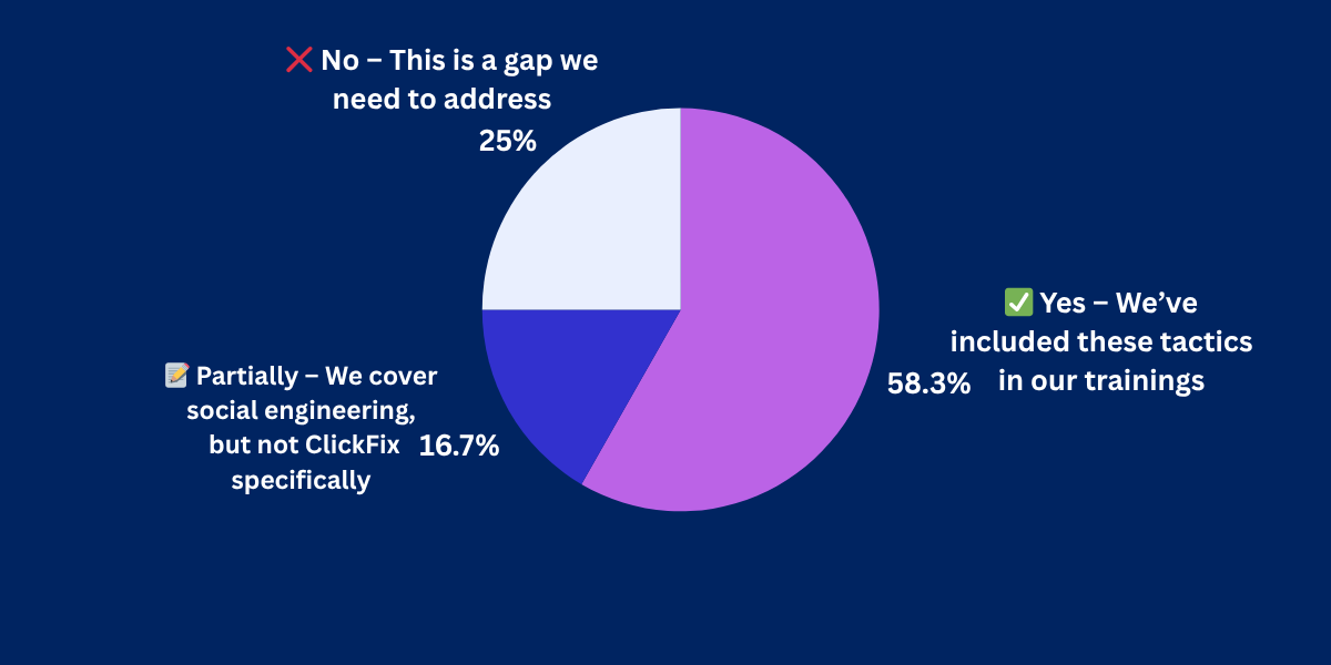 7-01-25 Pulse CheckResults