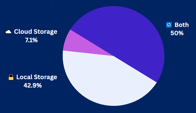 6-16-25 Pulse CheckResults 6-16-25 Pulse CheckResults