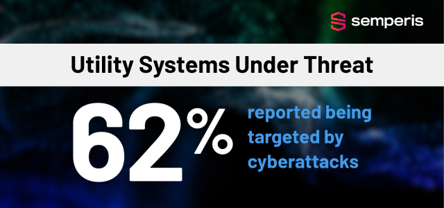 The Impact of Increasing Infrastructure Cyber Threats The Impact of Increasing Infrastructure Cyber Threats