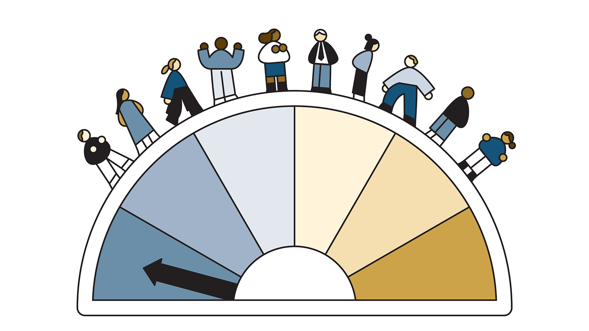 A semi-circular gauge with eight color-coded segments ranging from dark blue to dark yellow. Stylized figures stand atop each segment. An arrow points to the second segment from the left, which is dark blue.