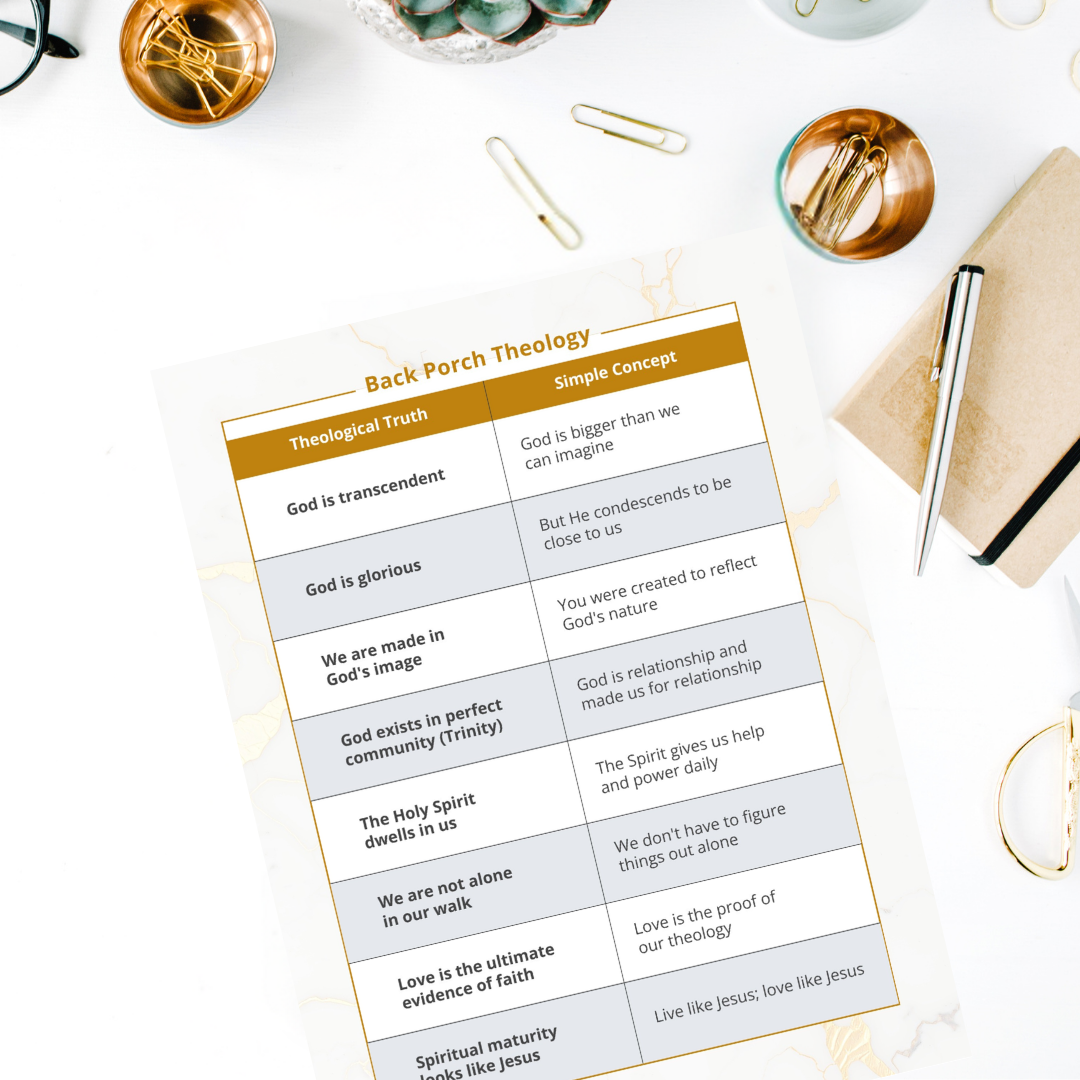 Back Porch Theology Printable