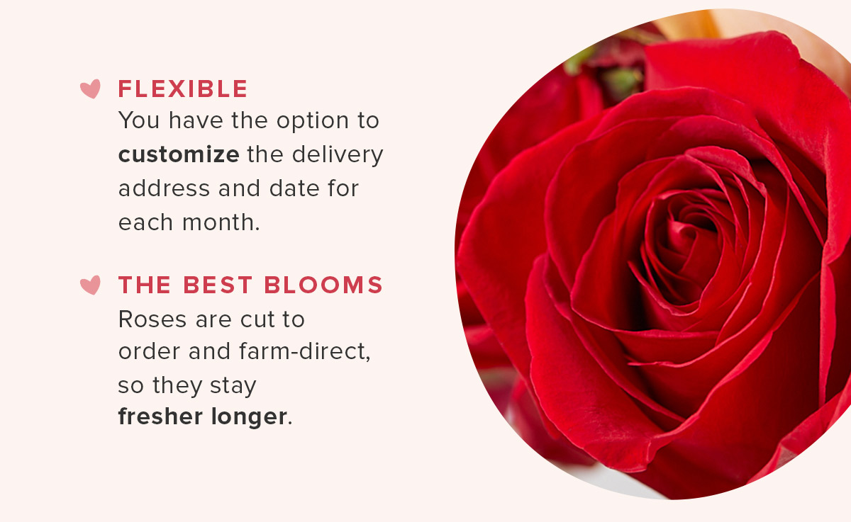 Customize the delivery address each month.