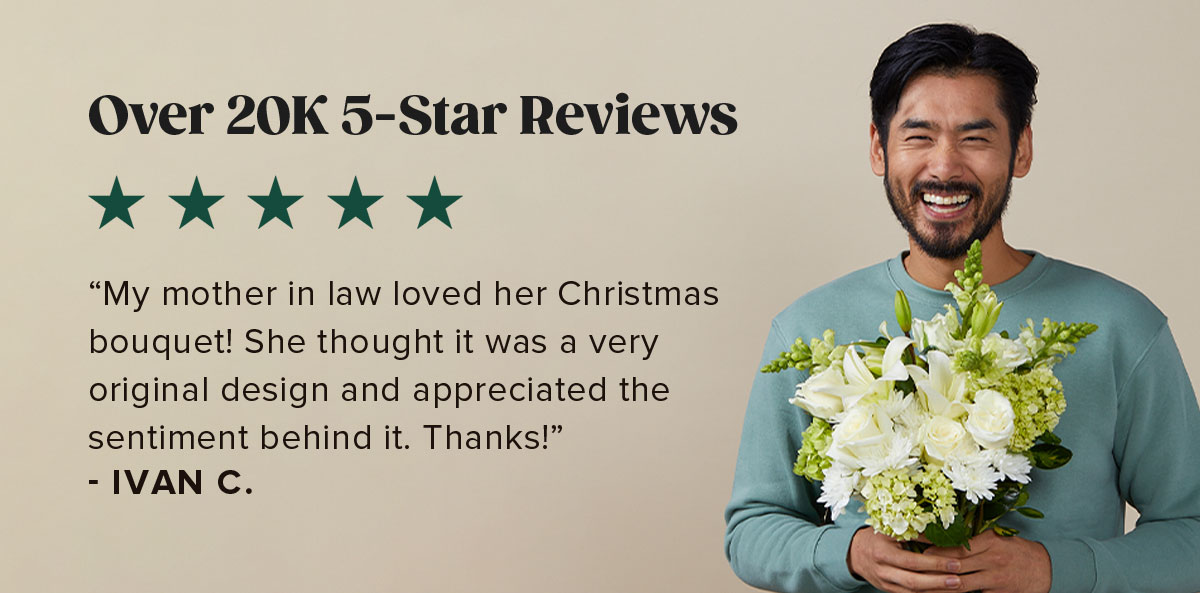 Over 20k 5-Star Reviews