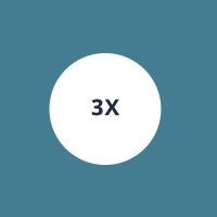 Click here to shop in size 3X.
