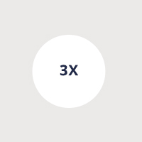 Click here to shop in size 3X.