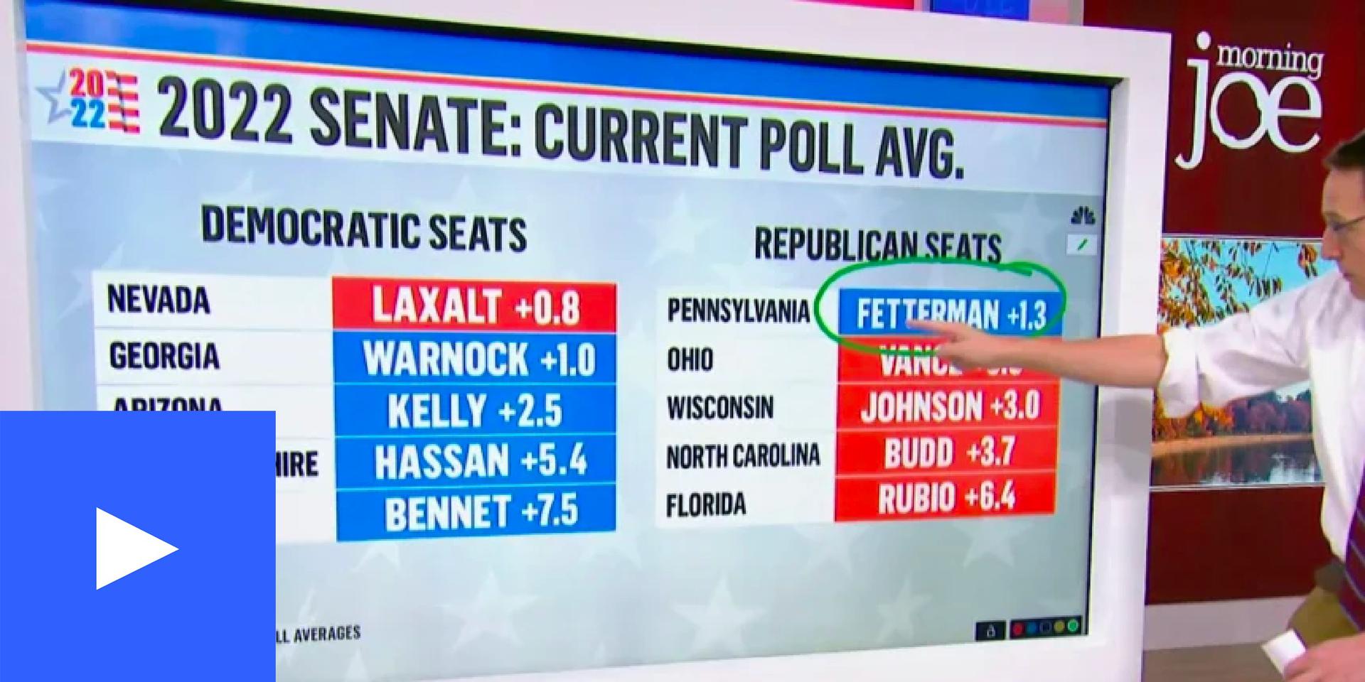 Photo of Steve Kornacki at the big board