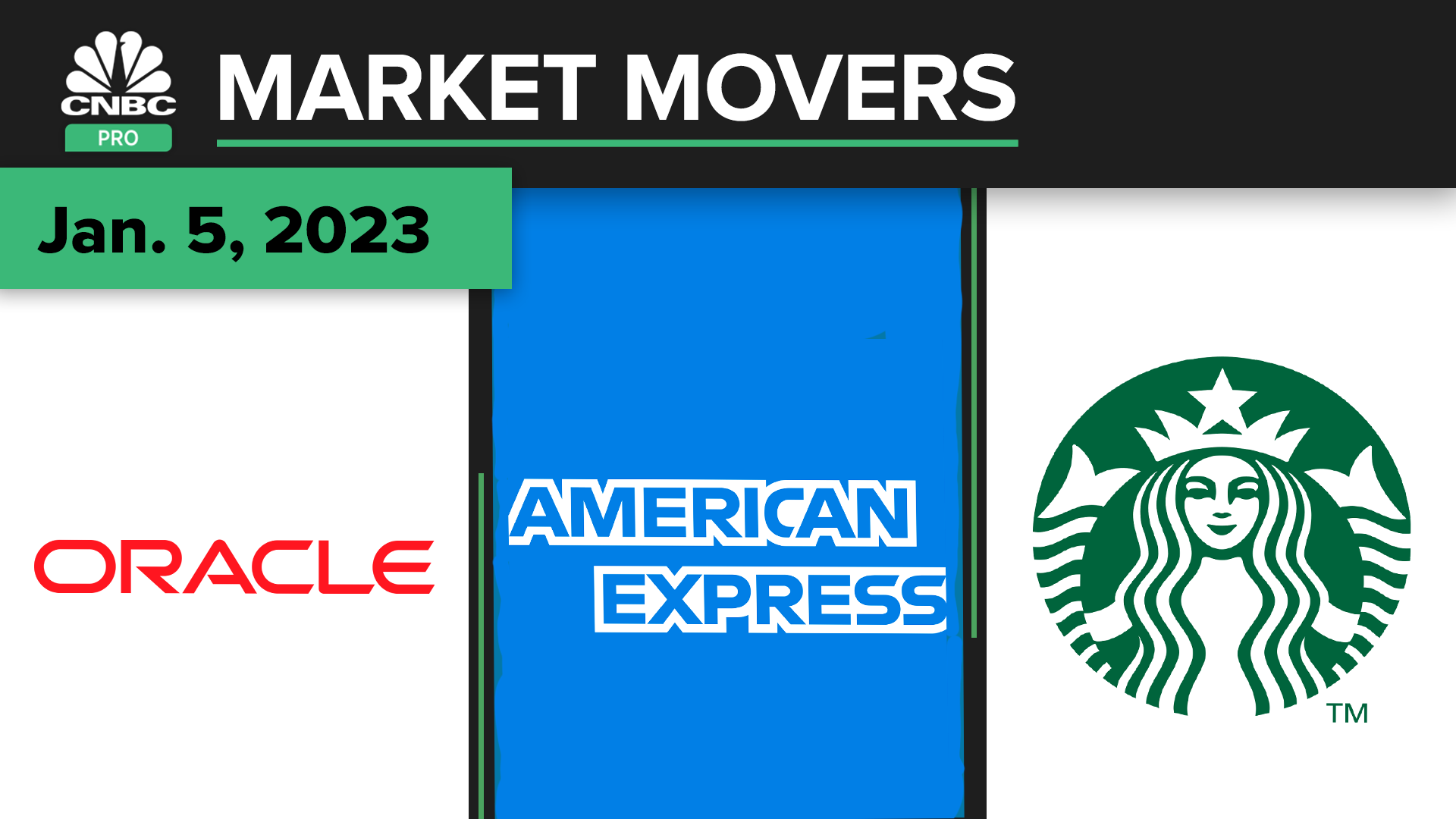 CNBC Pro Market Movers