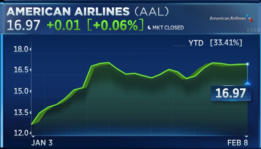 Evening Playbook by Pro