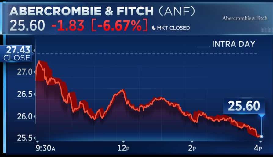 Evening Playbook by Pro