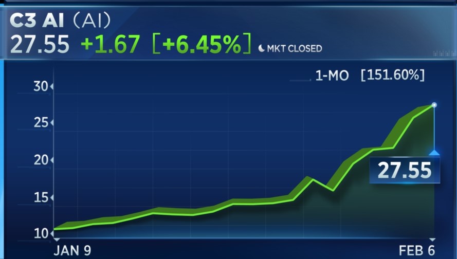 Evening Playbook by Pro