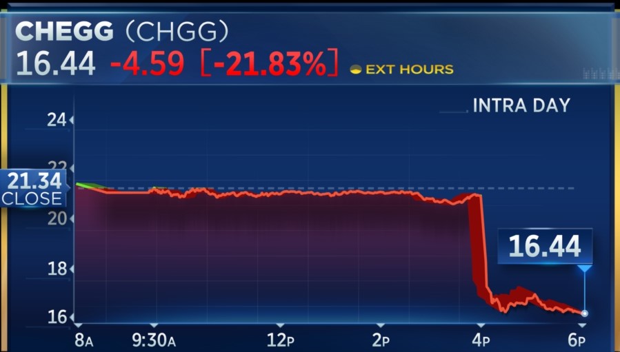 Evening Playbook by Pro