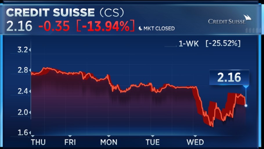 Evening Playbook by Pro