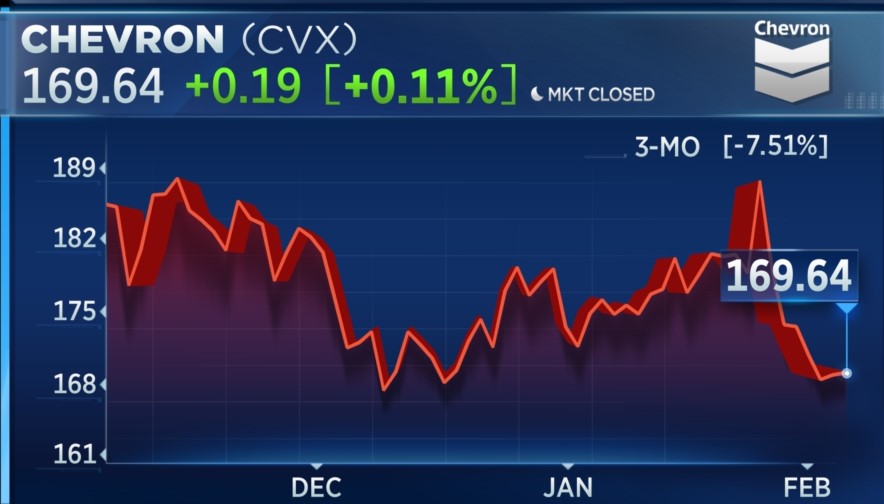 Evening Playbook by Pro