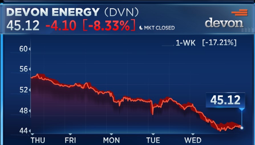 Evening Playbook by Pro