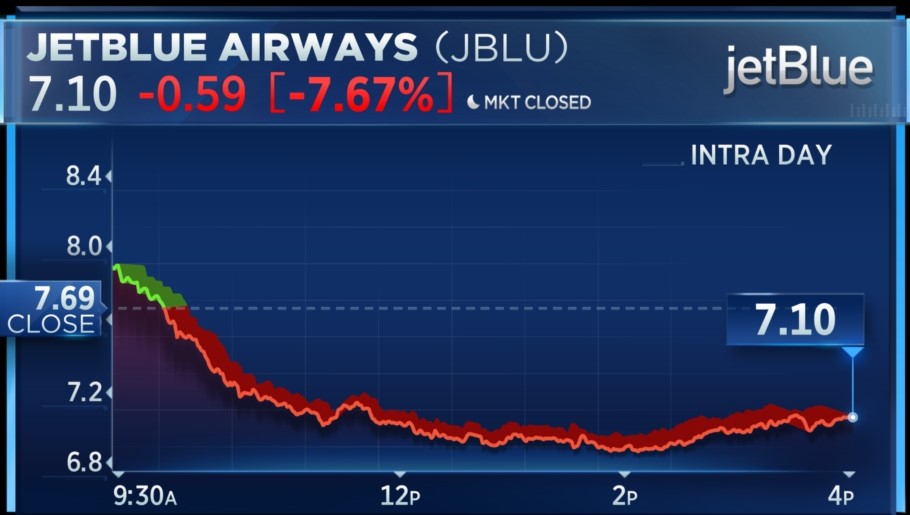 Evening Playbook by Pro