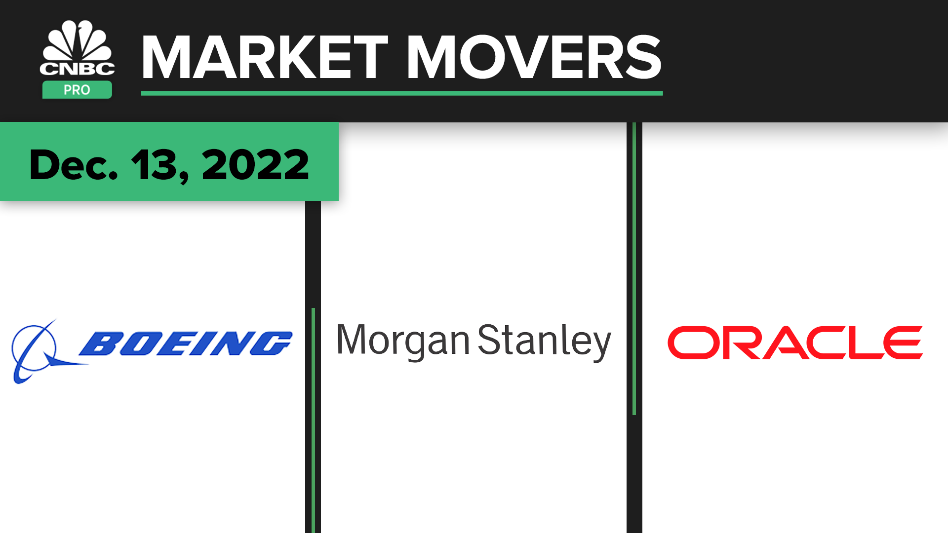 CNBC Pro Market Movers