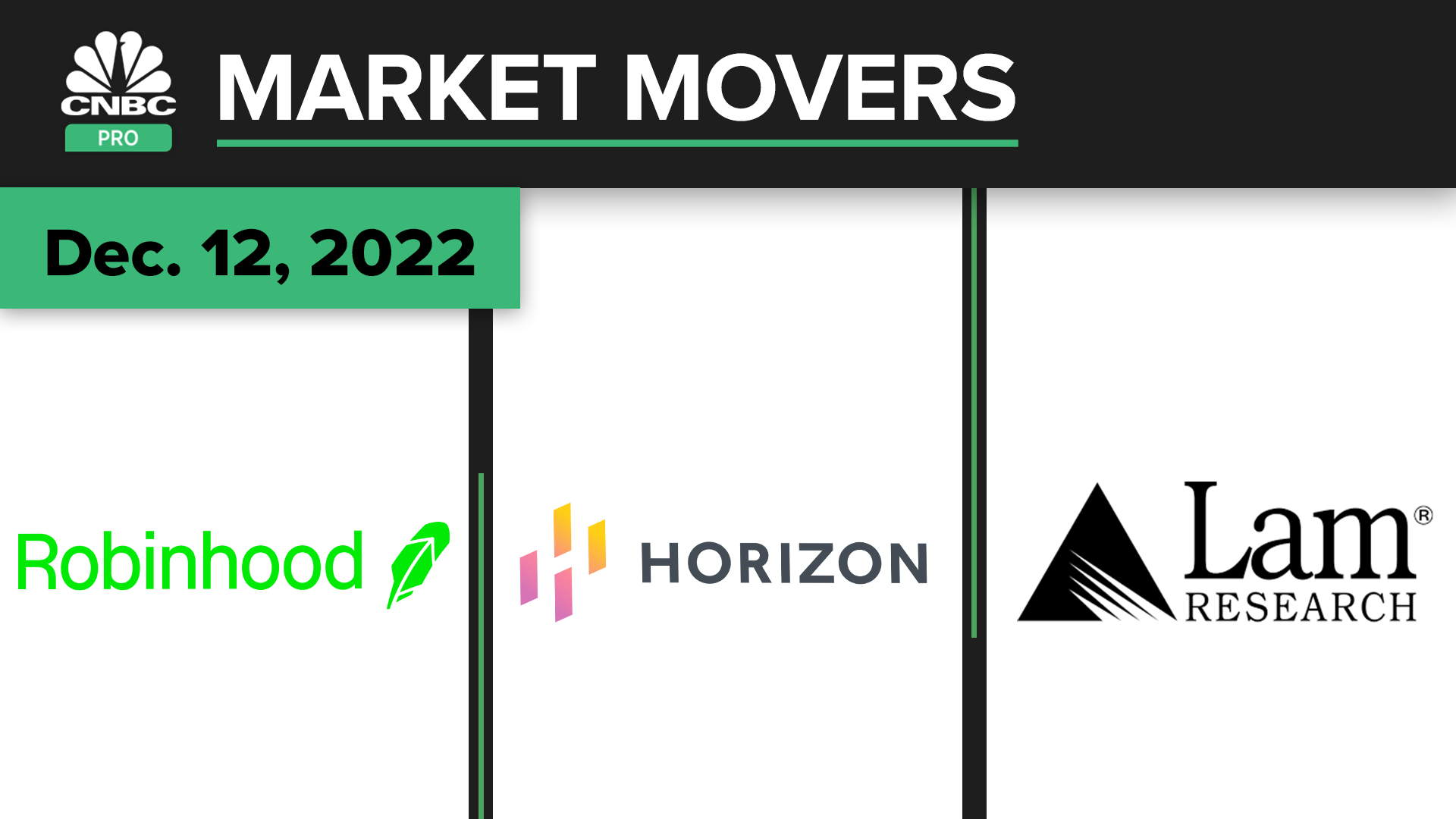 CNBC Pro Market Movers