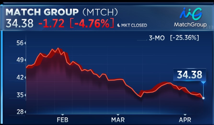 Evening Playbook by Pro