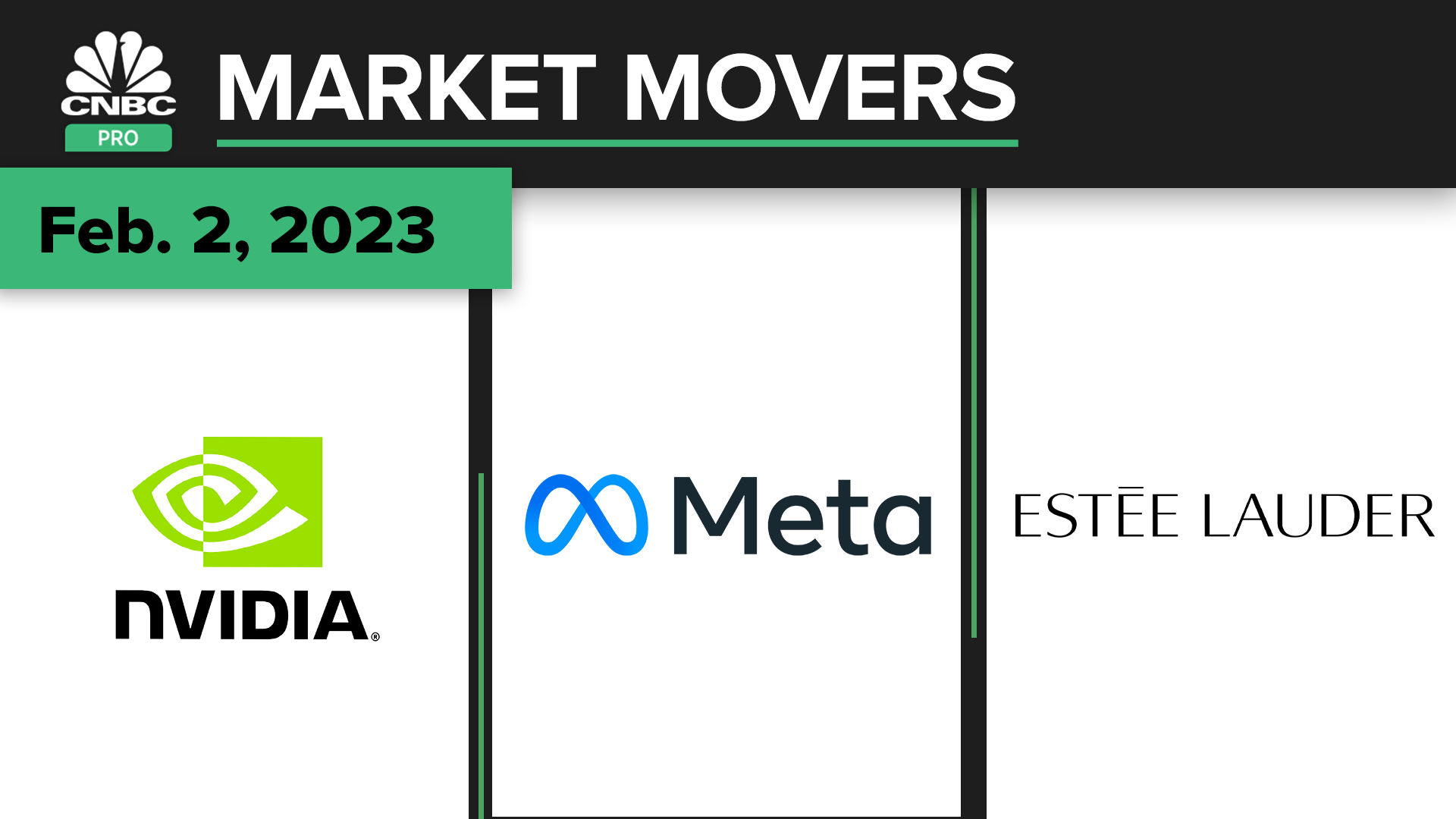 CNBC Pro Market Movers