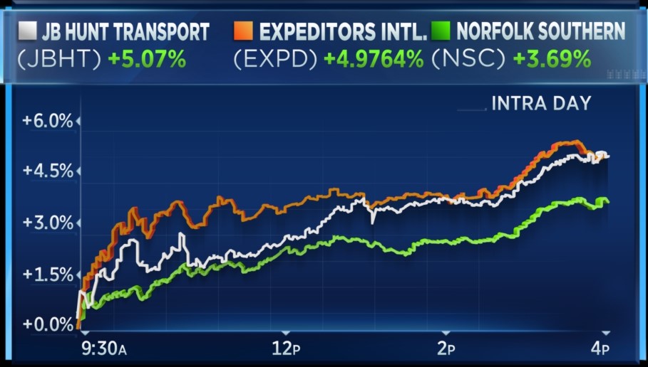 Evening Playbook by Pro