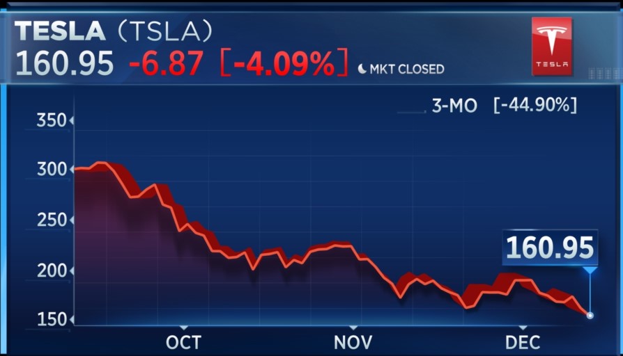 Evening Playbook by Pro