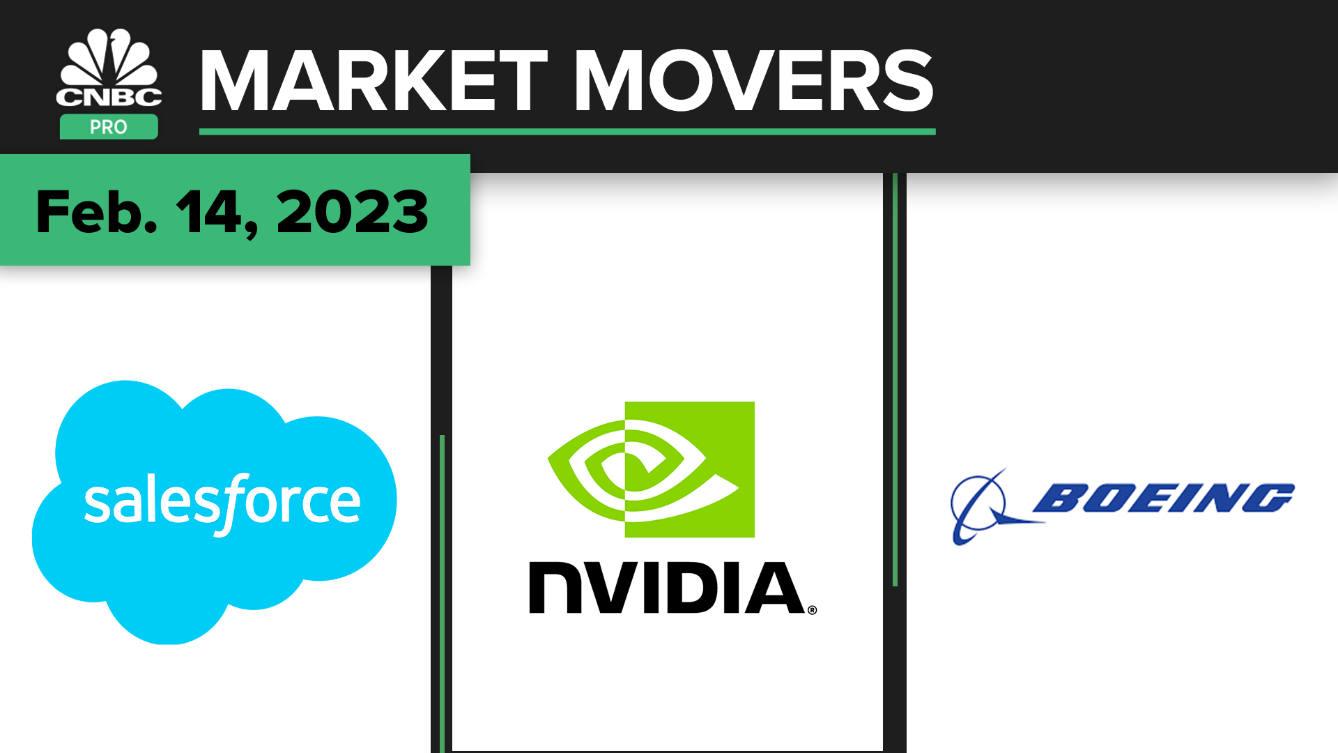 CNBC Pro Market Movers