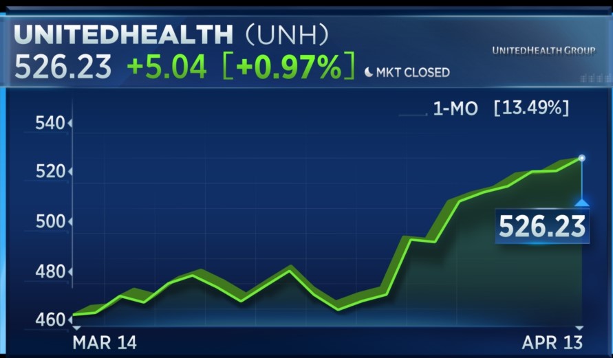 Evening Playbook by Pro