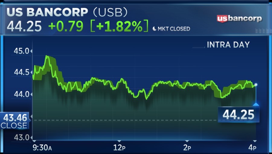 Evening Playbook by Pro