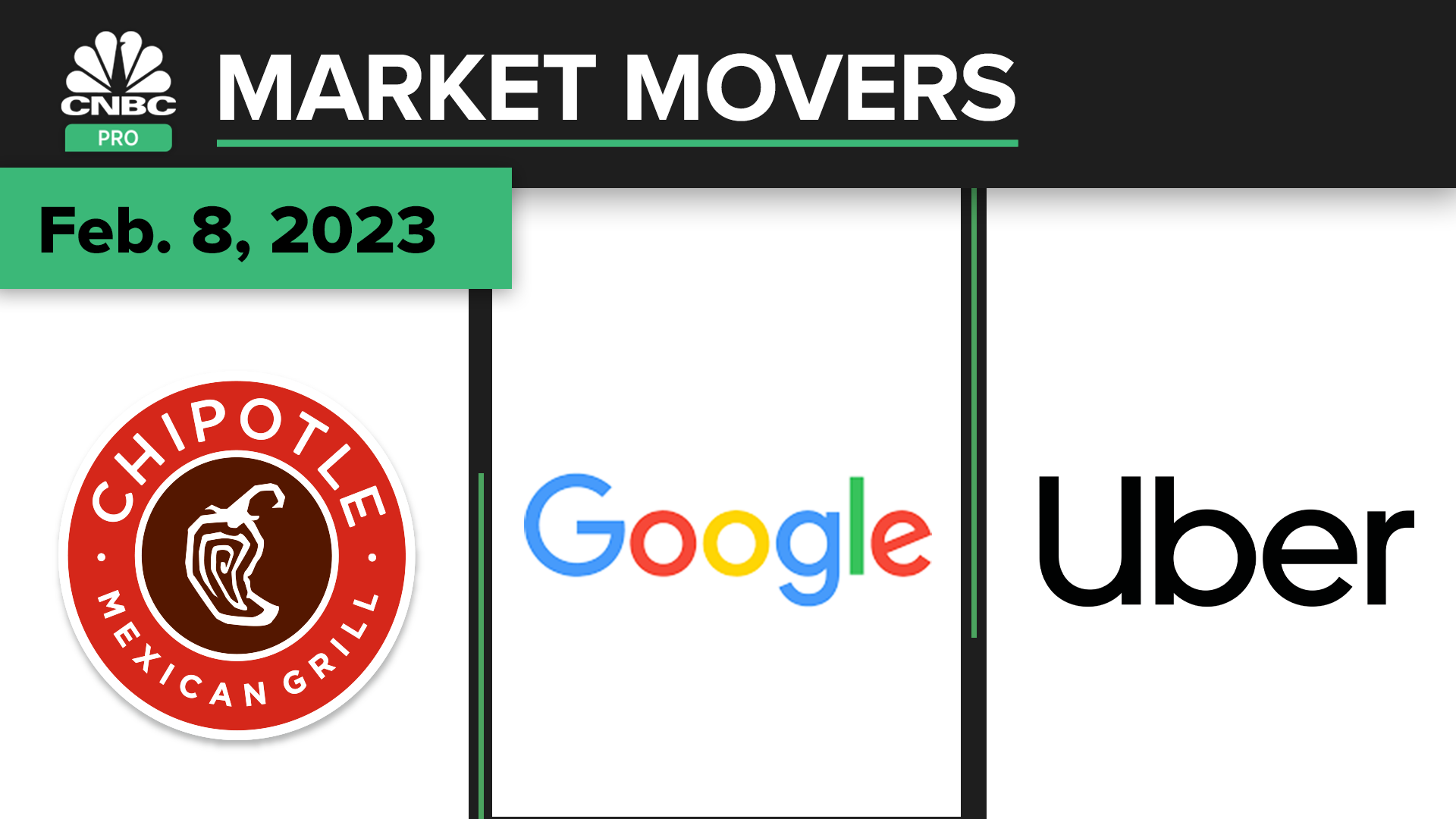 CNBC Pro Market Movers