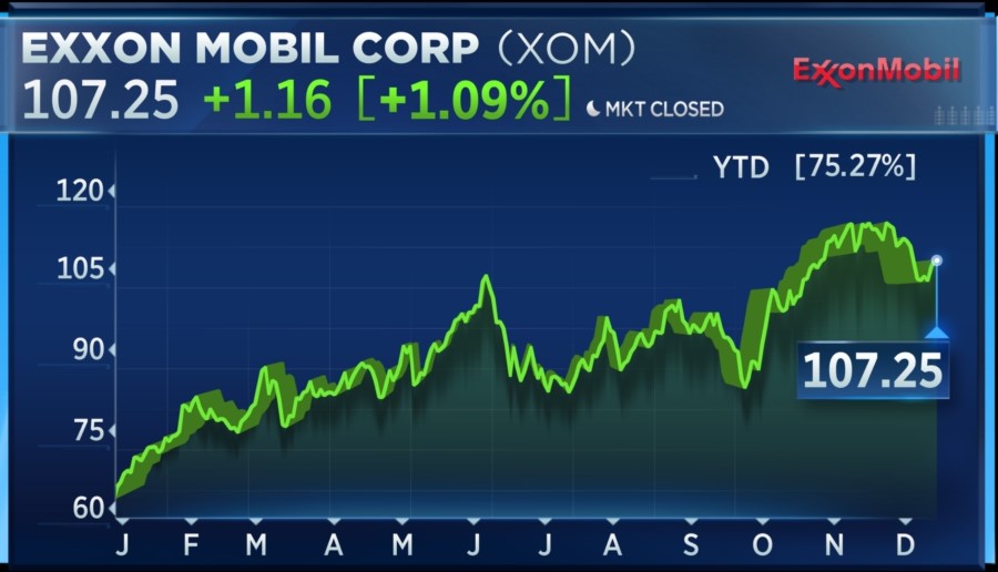 Evening Playbook by Pro