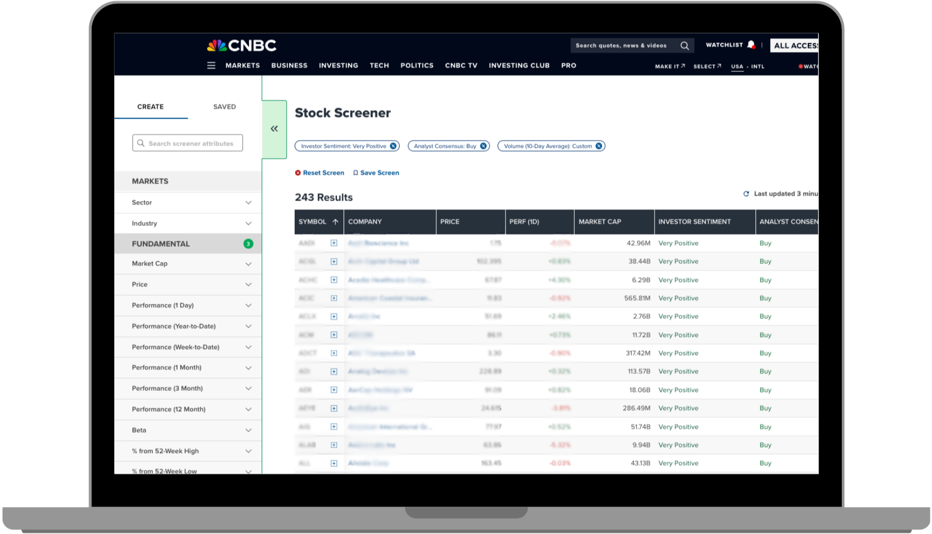 CNBC Pro Stock Screener CNBC Pro Stock Screener