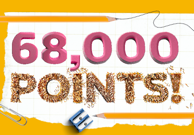 68,000 POINTS