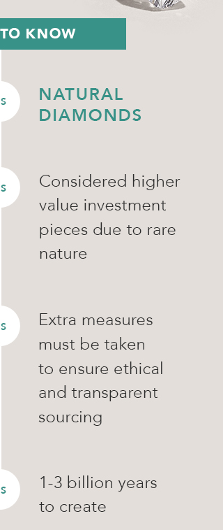 Natural Diamonds
