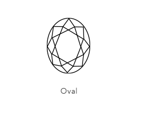 Shop Oval Engagement Rings