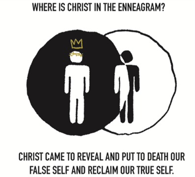 where is Christ in the enneagram