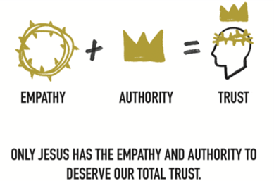 Only Jesus has the empathy