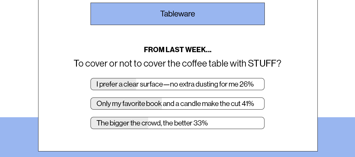 Tableware