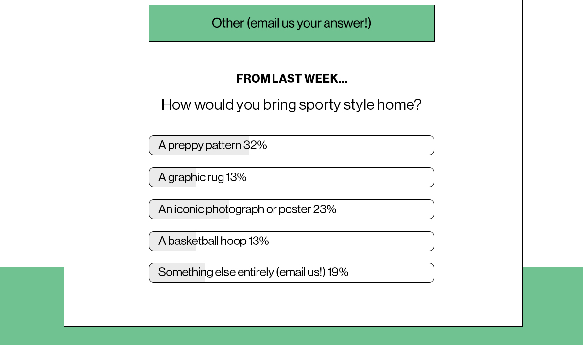 Other (email us your answer!)