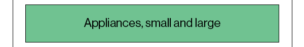 Appliances, small and large