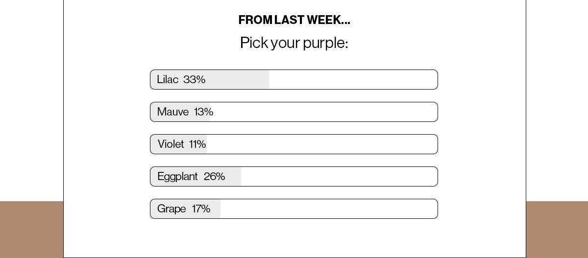 From Last Week… Pick your purple