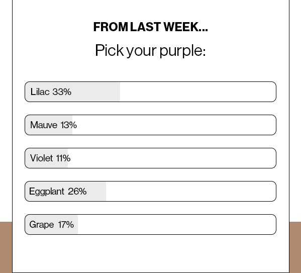 From Last Week… Pick your purple