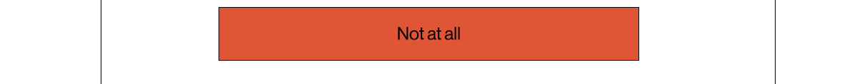 Not at all