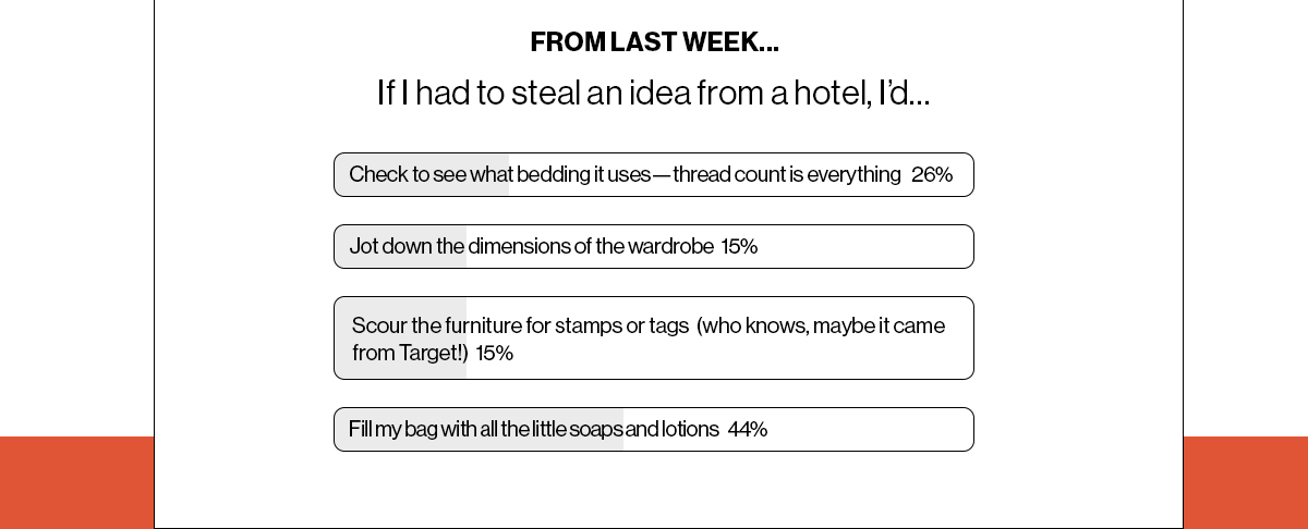 From Last Week… If I had to steal an idea from a hotel, I’d…
