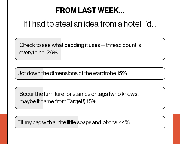 From Last Week… If I had to steal an idea from a hotel, I’d…
