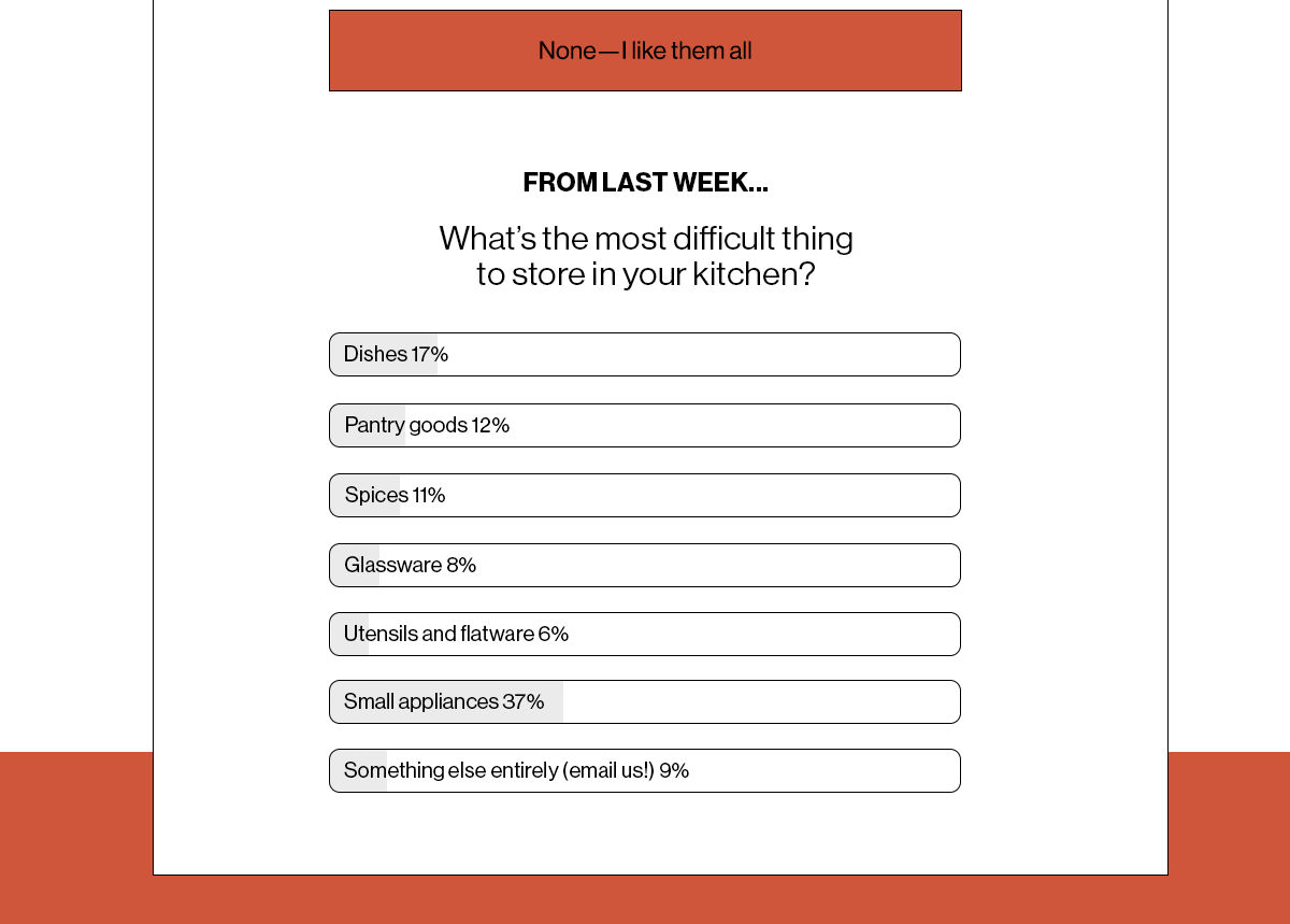 None—I like them all